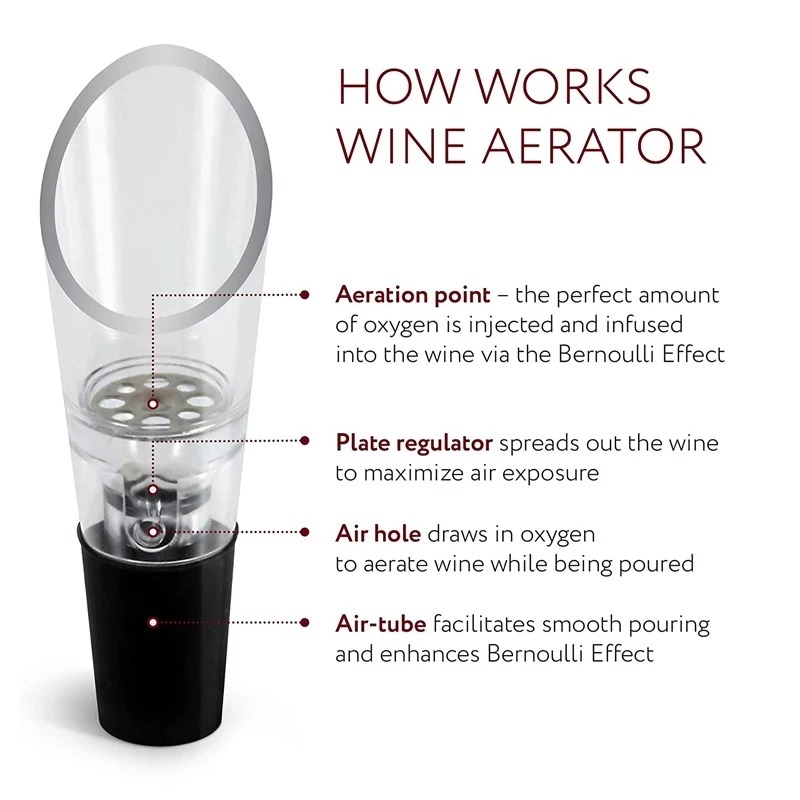 Şarap havalandırıcı akrilik şi - Wine Aerator Pour incelemesi ve fiyatı
