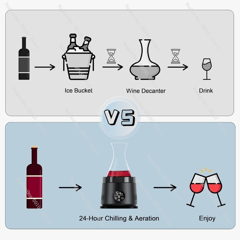 Elektronik Buzlu Şarap Soğutuc - Wine Aerator Pour incelemesi ve fiyatı